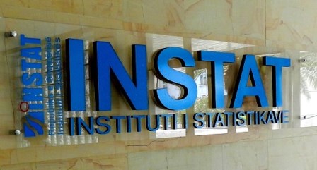 INSTAT: Konsumi rritet me 1.9 per qind ne tremujorin e trete te 2015